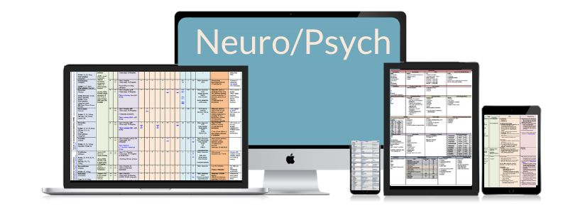 Dr. Jessica Louie, PharmD and The Burnout Doctor Podcast for coaching pharmacists burnout. Find Your Script medication resources