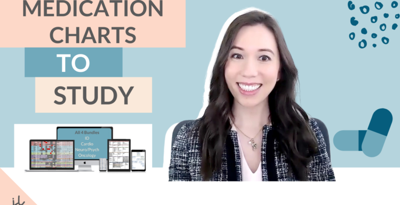 How to study medications. How to use medication charts to study drugs. How to study in pharmacy school. Advice for pharmacy students. Find Your Script. Dr. Jessica Louie.